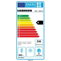 Liebherr GKPv 6590-43 Profi Premiumline Kühlschrank mit Umluftkühlung, 10 image